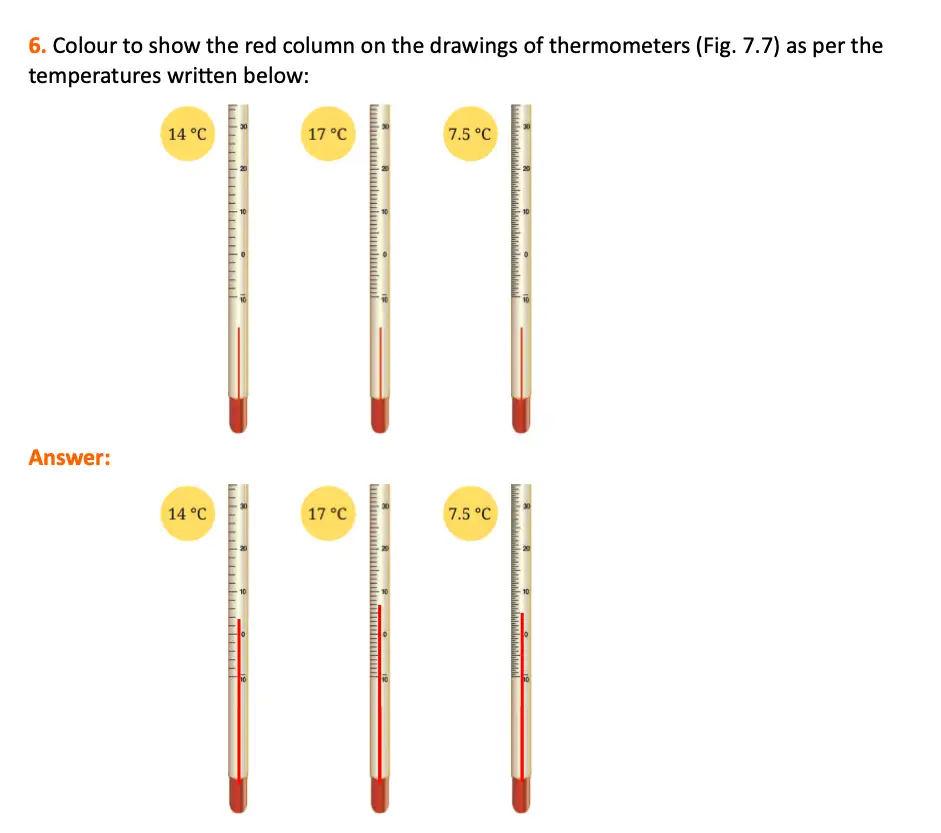 class 6 science curiosity chapter 7 temperature and its measurements question 6