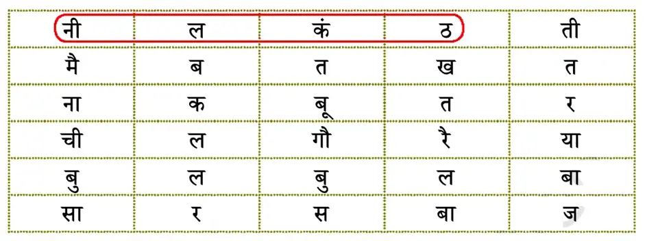 Class 4 Hindi Chapter 1 Chidiya Ka Geet चिड़िया का गीत NCERT Solutions 8