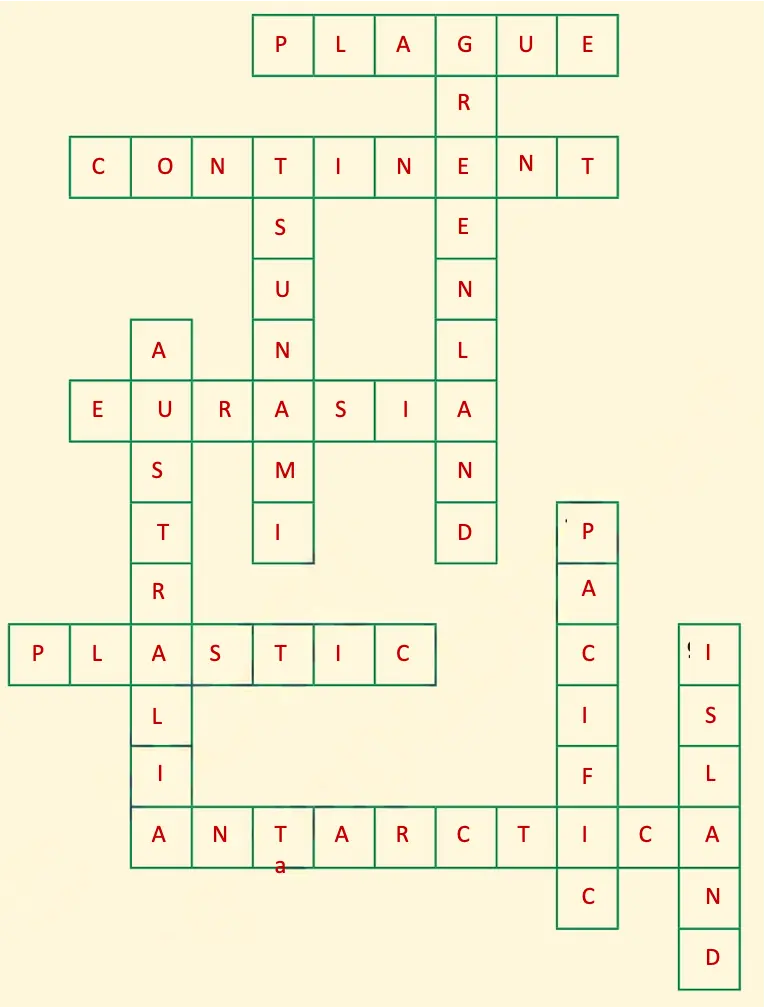 class 6 social science chapter 2 oceans and continents image 7