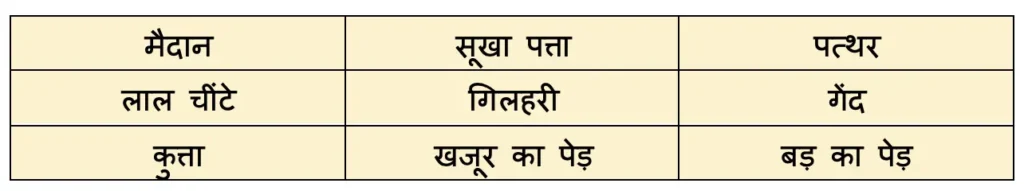 class 4 hindi chapter 2 bagiche ka ghongha बगीचे का घोंघा solutions image 3