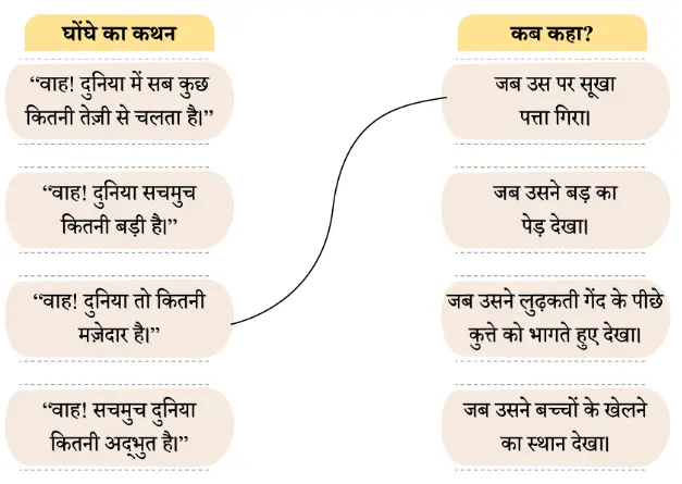 class 4 hindi chapter 2 bagiche ka ghongha बगीचे का घोंघा solutions image 6