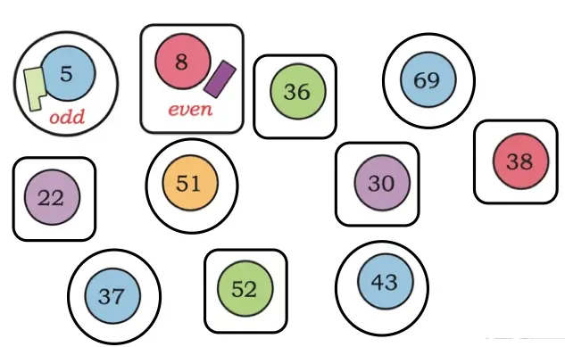class 4 maths mela chapter 3 patterns around us solutions image 10