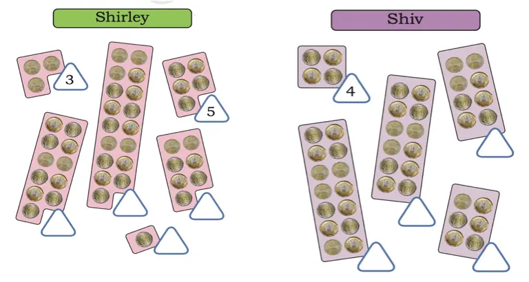 class 4 maths mela chapter 3 patterns around us solutions image 6