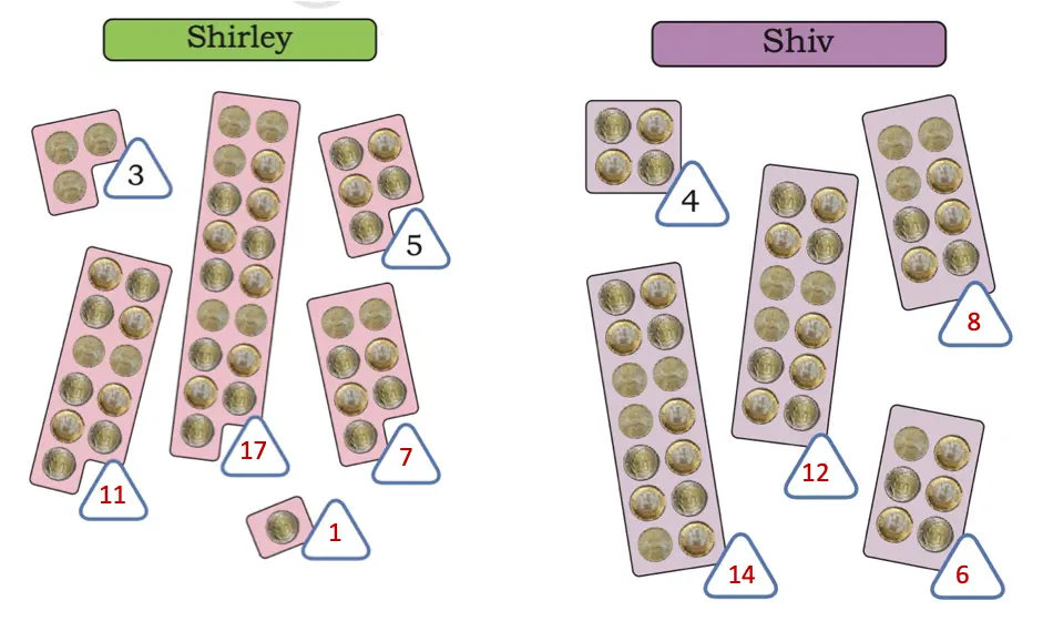 class 4 maths mela chapter 3 patterns around us solutions image 7