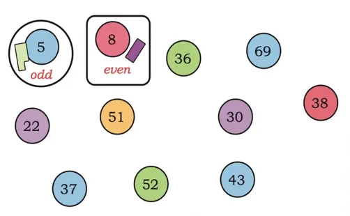 class 4 maths mela chapter 3 patterns around us solutions image 9
