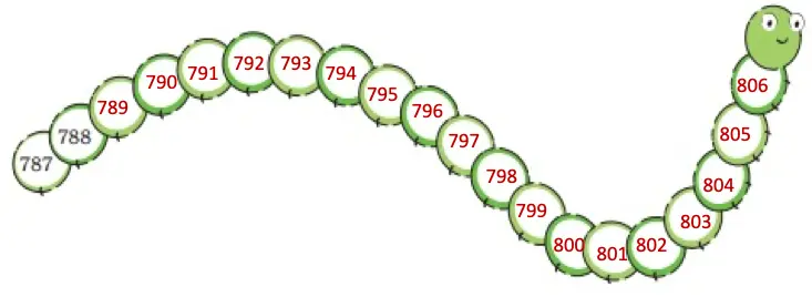 class 4 maths mela chapter 4 thousands around us solutions image 12