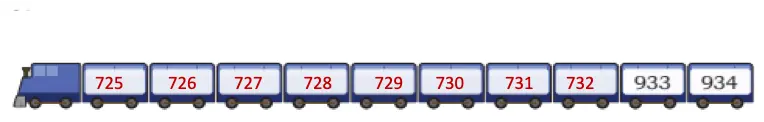 class 4 maths mela chapter 4 thousands around us solutions image 14