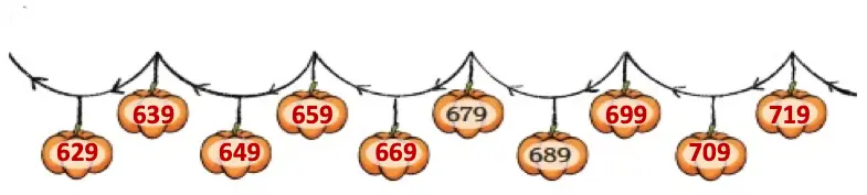class 4 maths mela chapter 4 thousands around us solutions image 16