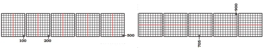 class 4 maths mela chapter 4 thousands around us solutions image 25