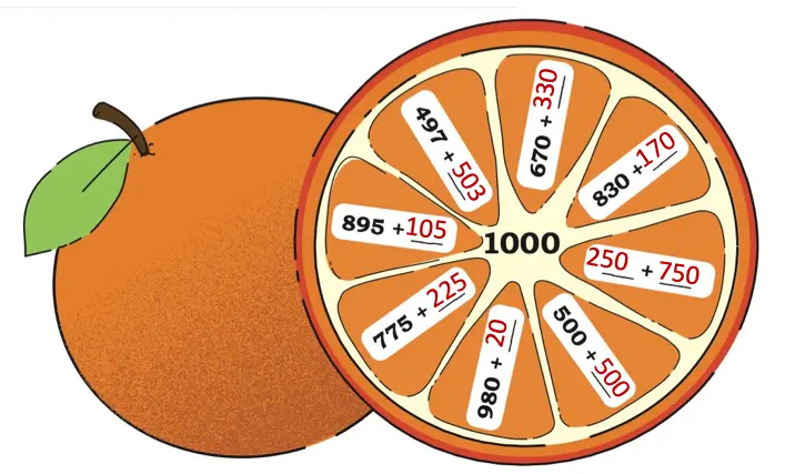 class 4 maths mela chapter 4 thousands around us solutions image 27