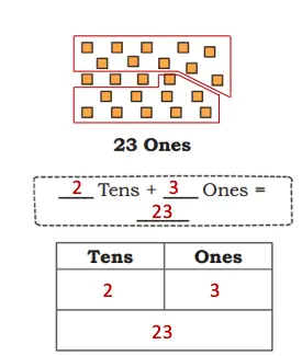 class 4 maths mela chapter 4 thousands around us solutions image 32