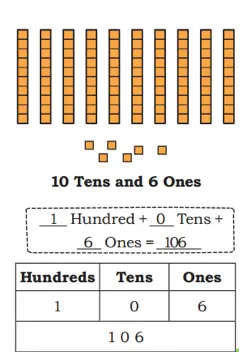class 4 maths mela chapter 4 thousands around us solutions image 35