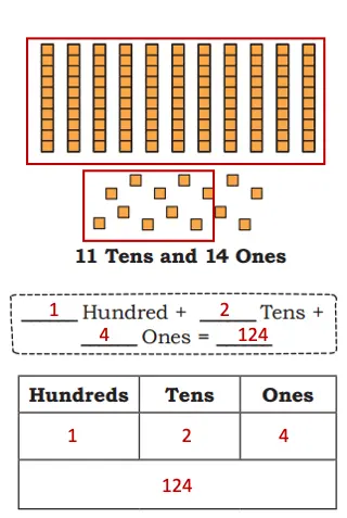 class 4 maths mela chapter 4 thousands around us solutions image 37