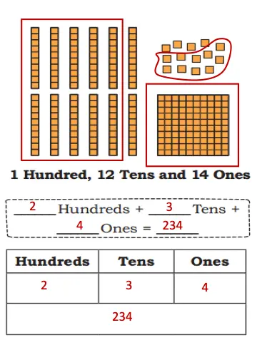 class 4 maths mela chapter 4 thousands around us solutions image 39