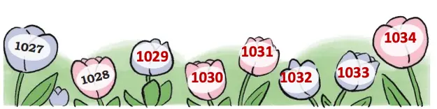 class 4 maths mela chapter 4 thousands around us solutions image 43