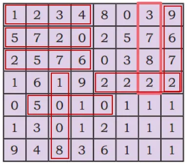 class 4 maths mela chapter 4 thousands around us solutions image 60