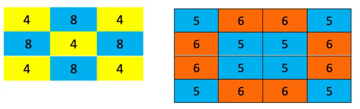 class 7 maths chapter 2 arithmetic expressions solutions image 11
