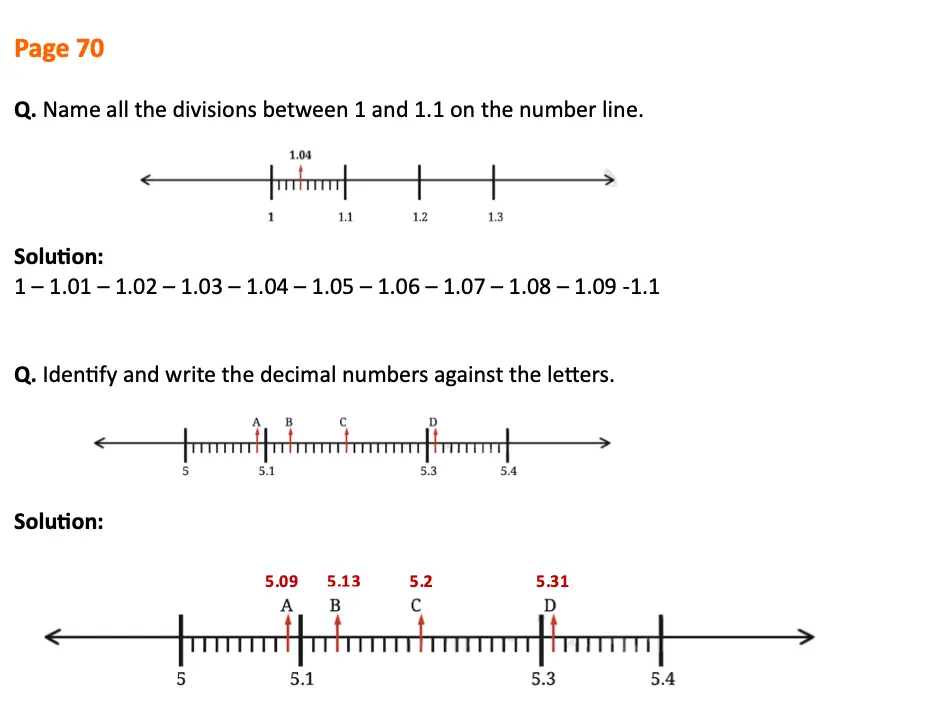 class 7 maths ganita prakash chapter 3 a peek beyond the point solutions image 26