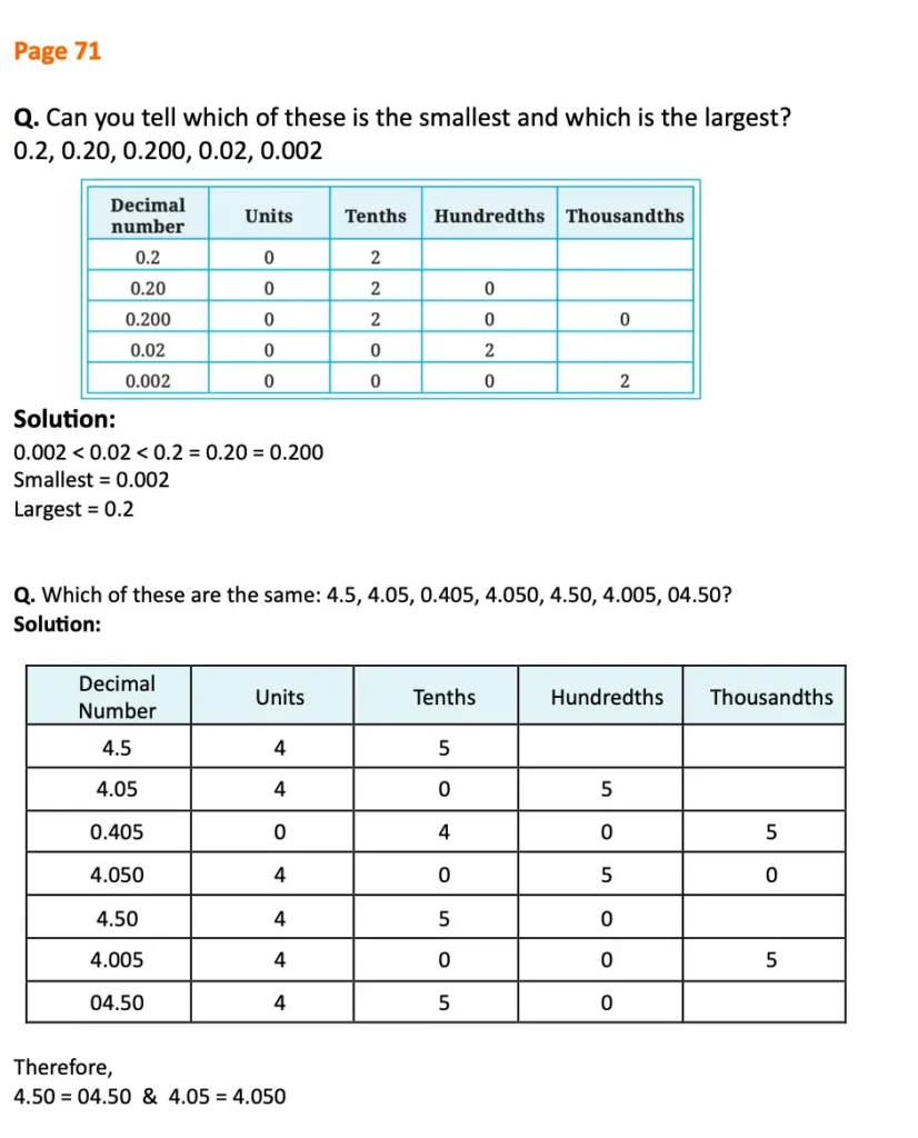 class 7 maths ganita prakash chapter 3 a peek beyond the point solutions image 27