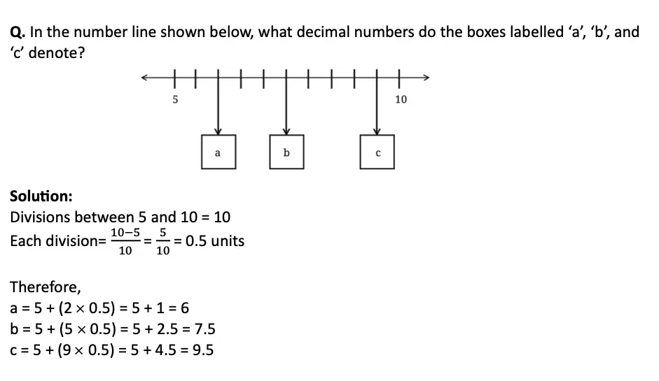 class 7 maths ganita prakash chapter 3 a peek beyond the point solutions image 30