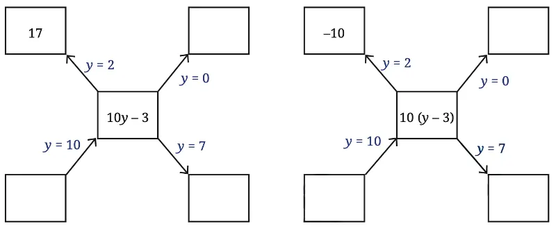 class 7 maths ganita prakash chapter 4 expressions using letter-numbers solutions image 10
