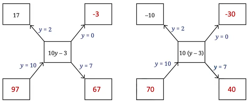 class 7 maths ganita prakash chapter 4 expressions using letter-numbers solutions image 11