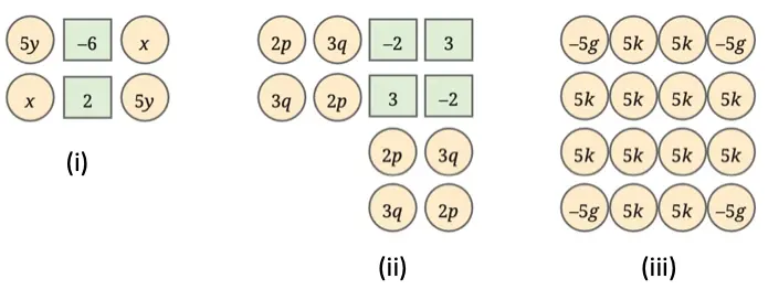 class 7 maths ganita prakash chapter 4 expressions using letter-numbers solutions image 12