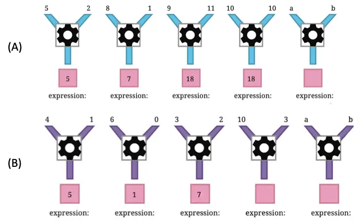 class 7 maths ganita prakash chapter 4 expressions using letter-numbers solutions image 14