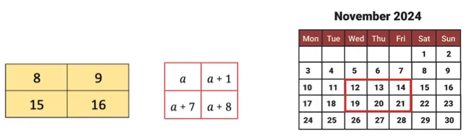 class 7 maths ganita prakash chapter 4 expressions using letter-numbers solutions image 16