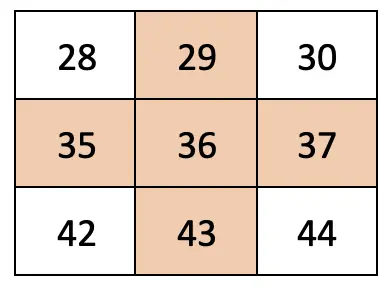 class 7 maths ganita prakash chapter 4 expressions using letter-numbers solutions image 18
