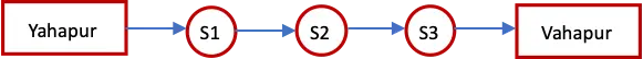 class 7 maths ganita prakash chapter 4 expressions using letter-numbers solutions image 21