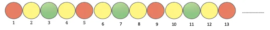 class 7 maths ganita prakash chapter 4 expressions using letter-numbers solutions image 24