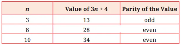 class 7 maths ganita prakash chapter 6 number play solutions image 11