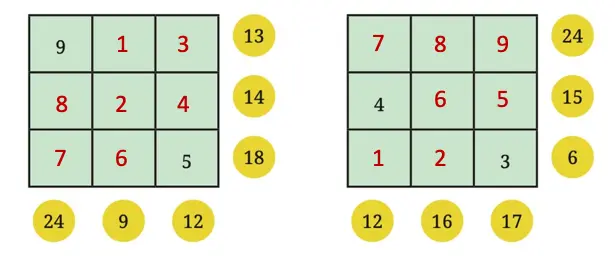 class 7 maths ganita prakash chapter 6 number play solutions image 13