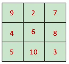 class 7 maths ganita prakash chapter 6 number play solutions image 18