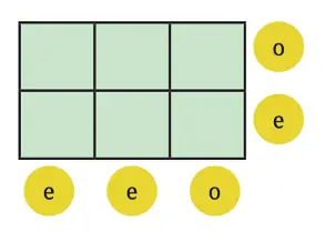 class 7 maths ganita prakash chapter 6 number play solutions image 43