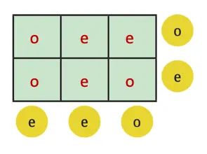 class 7 maths ganita prakash chapter 6 number play solutions image 44
