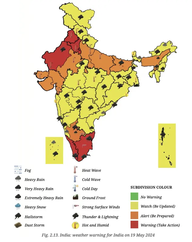 class 7 social science chapter 2 understanding the weather image 3