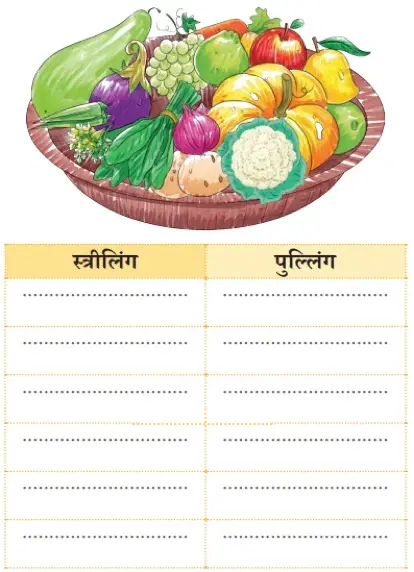 class 4 hindi chapter 3 neem नीम question answer image 1