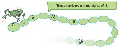 class 4 maths mela chapter 10 equal groups questions answers image 1