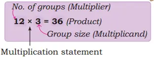 class 4 maths mela chapter 10 equal groups questions answers image 14
