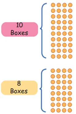 class 4 maths mela chapter 10 equal groups questions answers image 29