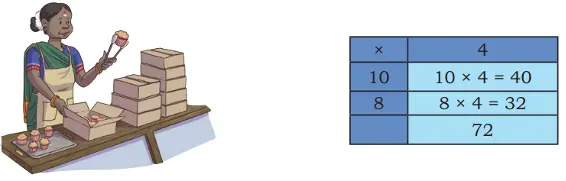 class 4 maths mela chapter 10 equal groups questions answers image 30