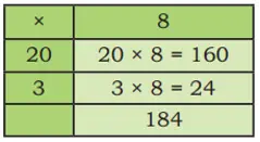 class 4 maths mela chapter 10 equal groups questions answers image 32