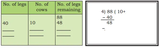 class 4 maths mela chapter 10 equal groups questions answers image 37