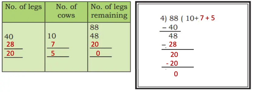 class 4 maths mela chapter 10 equal groups questions answers image 38