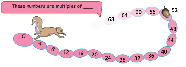 class 4 maths mela chapter 10 equal groups questions answers image 4
