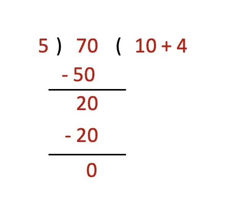 class 4 maths mela chapter 10 equal groups questions answers image 43