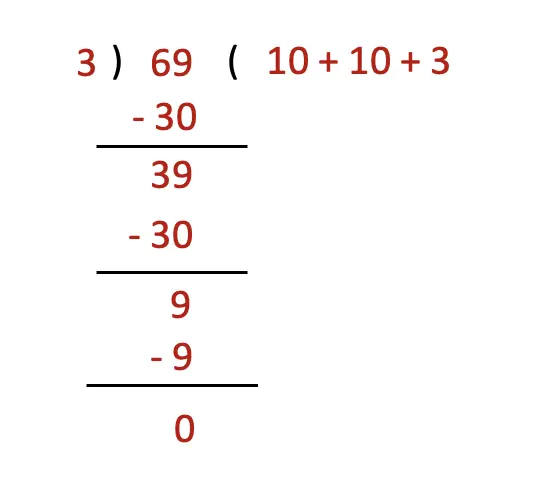 class 4 maths mela chapter 10 equal groups questions answers image 45
