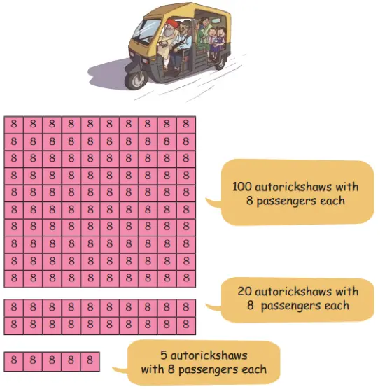 class 4 maths mela chapter 10 equal groups questions answers image 49